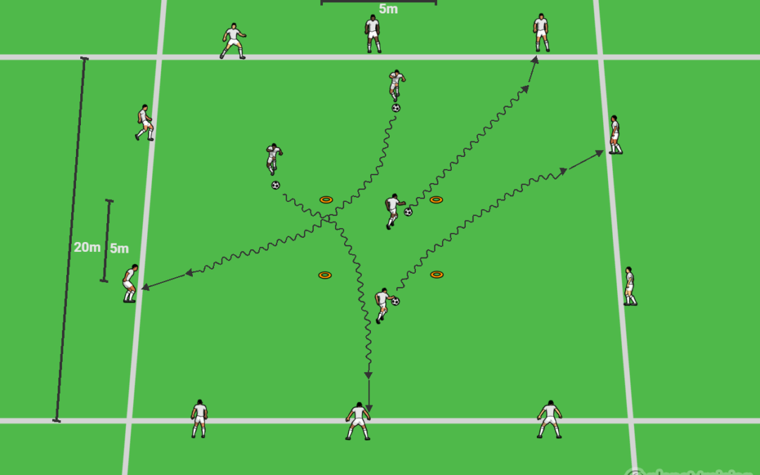 Running with the ball to create and utilize space – U9-U12