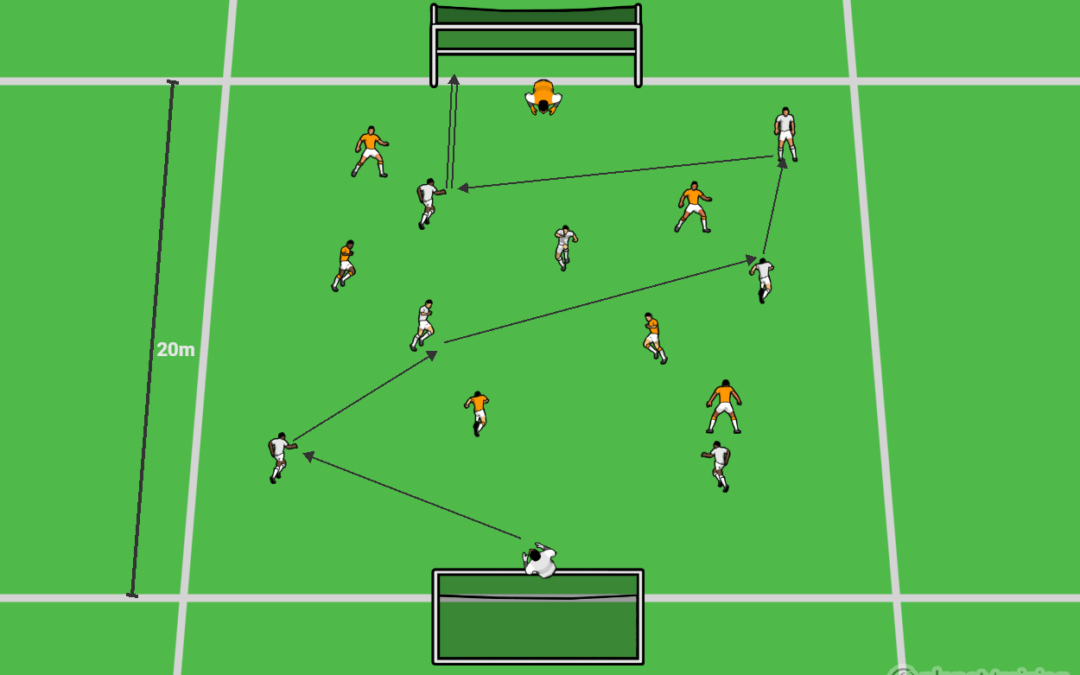 Combining to create and utilize space for a shot – U9-U12